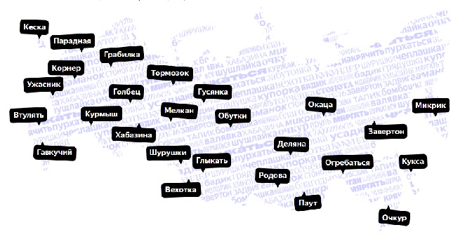 Волгоградский диалект снова отметили в аналитике «Яндекса» совместно с лингвистами