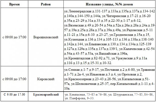 График отключения электричества ростов на дону