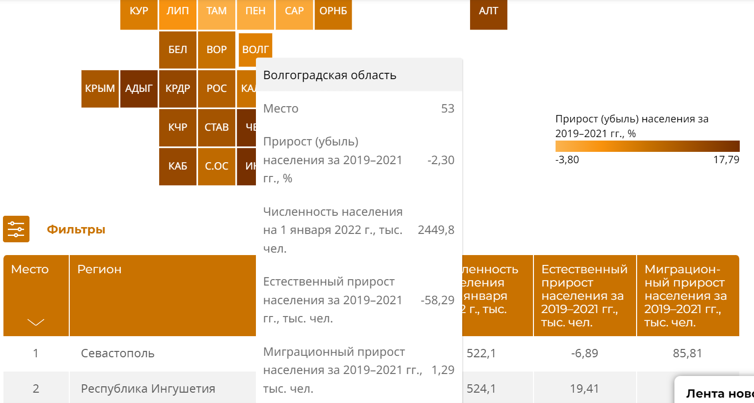 Автобус 85 волгоград маршрут расписание