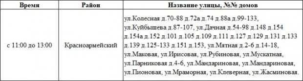 Сегодня жителям Красноармейского района отключат свет