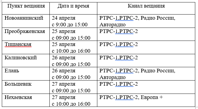 24 апреля волгоградцы не смогут посмотреть телевизор