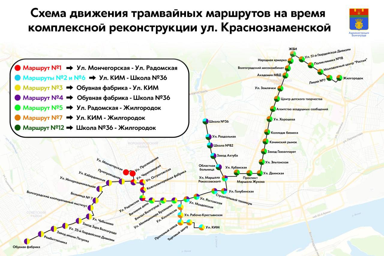 Сталинград: битва вторая