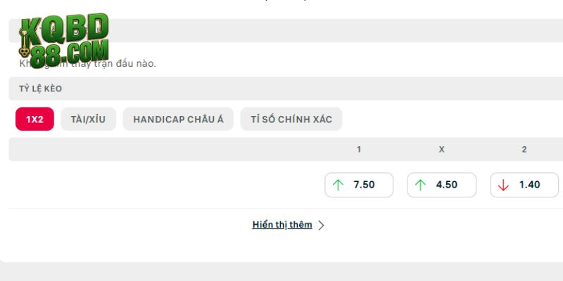 Những lần gặp nhau trước đây của OFI Crete vs Hoffenheim